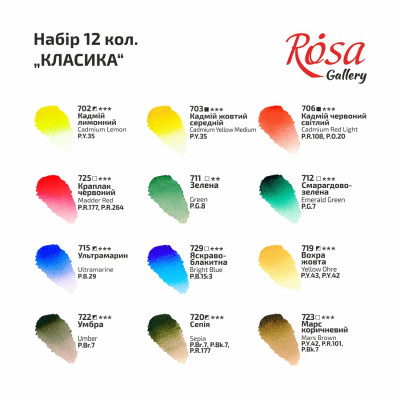 Набір акварельних фарб, 12 кольорів в кюветах, Класика ROSA Gallery 340012