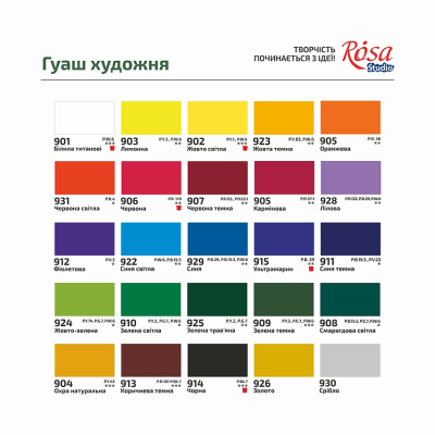 Білила титанові гуашева фарба, 40 мл., ROSA Studio