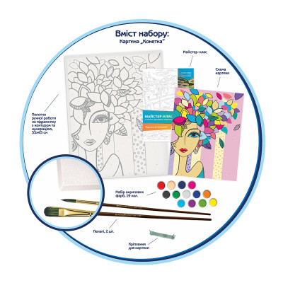 Кокетка, акрилова картина за номерами, набір Rosa Start