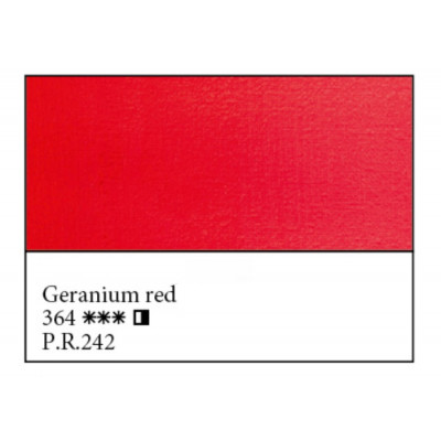 Гераниевая красная Мастер Класс 46мл