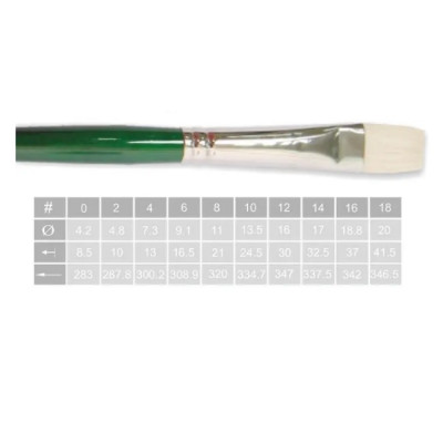 Щетина плоска, № 0, KOLOS 2402F Classic, довга ручка, художній пензель