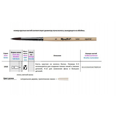 Білка кругла, № 7, Roubloff 1410, коротка ручка, художній пензель Білка кругла, № 7, Roubloff 1410, коротка ручка, художній пензель